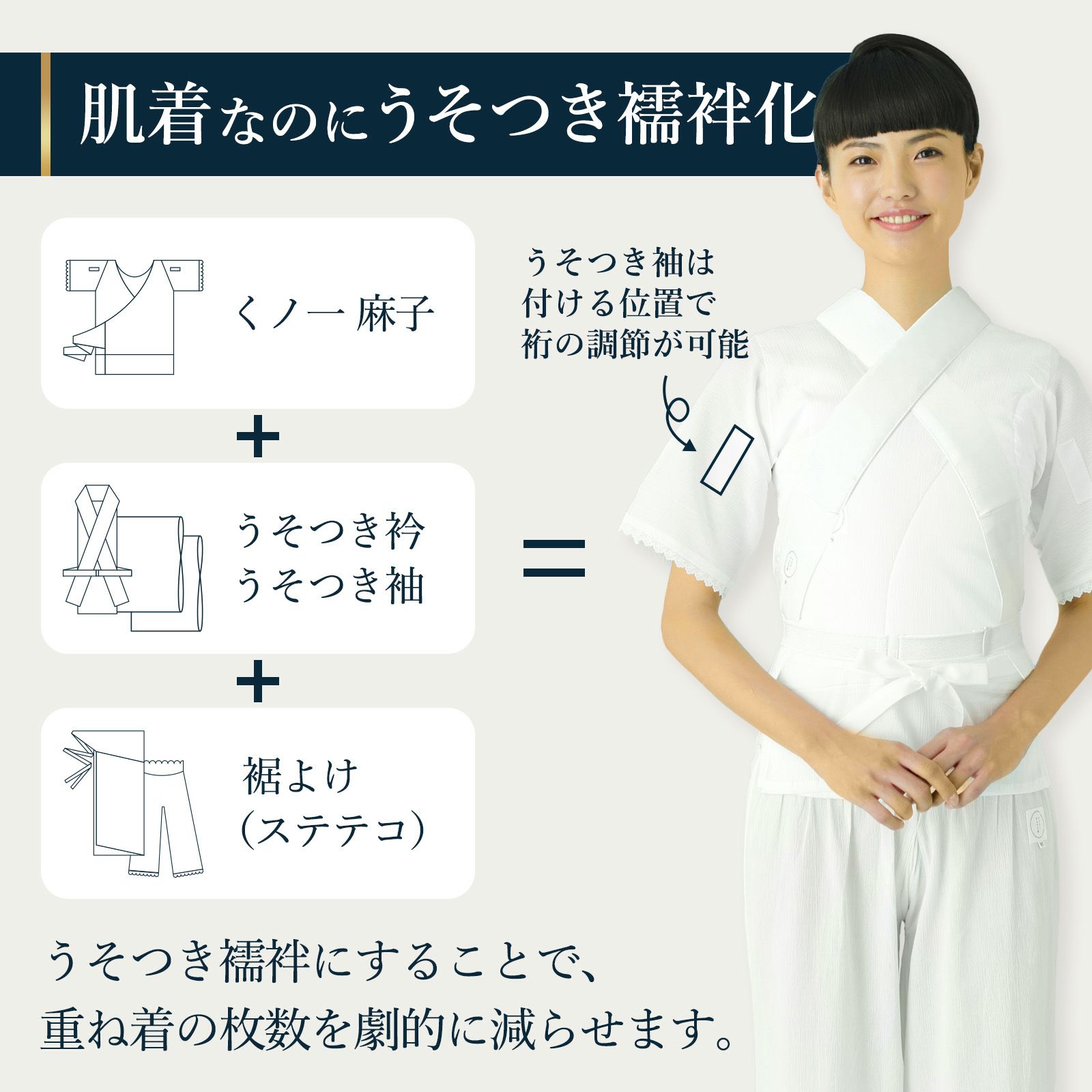 汗取りと涼しさをもった補整肌着：くノ一 麻子(くのいちあさこ