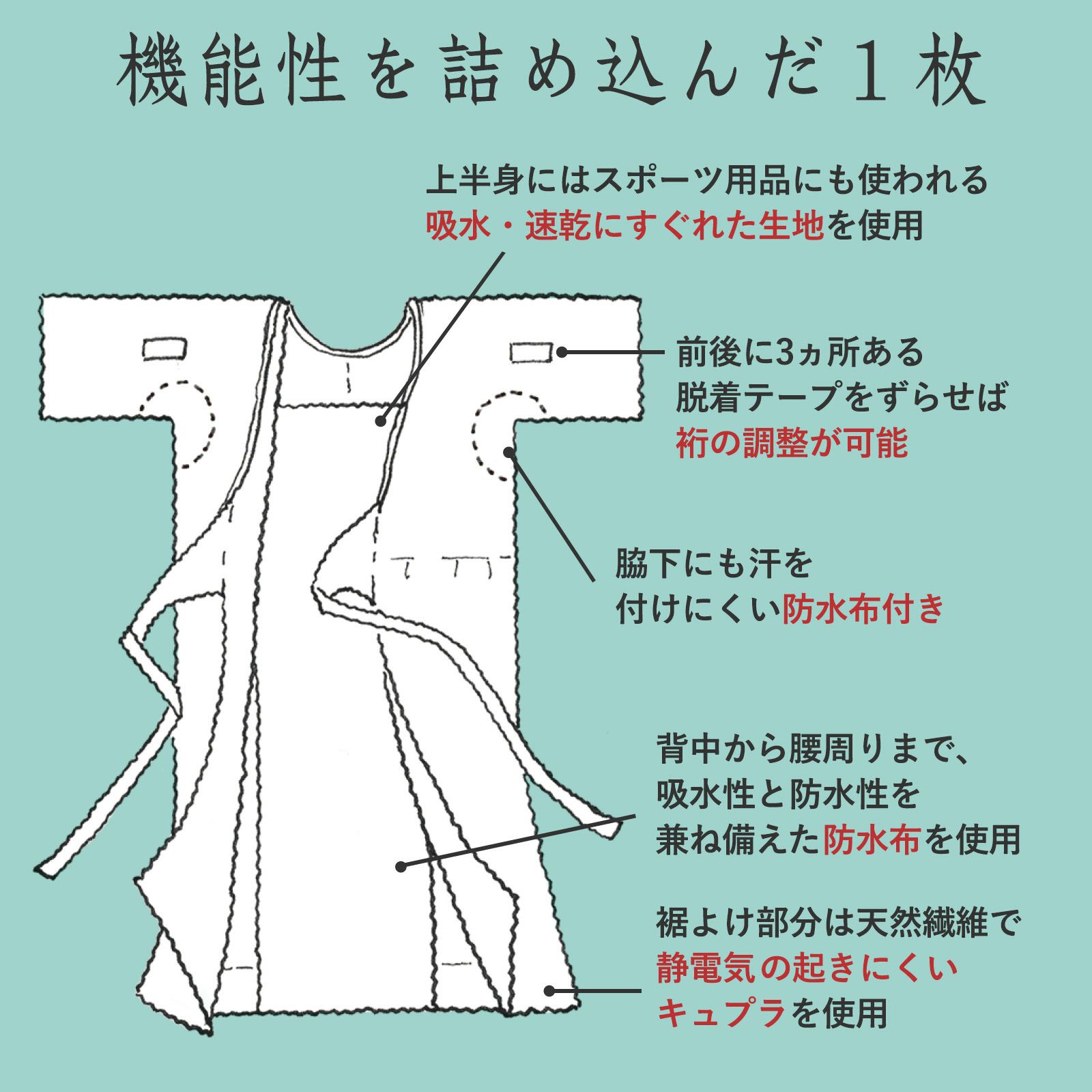 たかはしきもの工房　満点スリップエクストラ　空色 たかはしきもの工房 満点スリップ エクストラ（正規品） – きもの