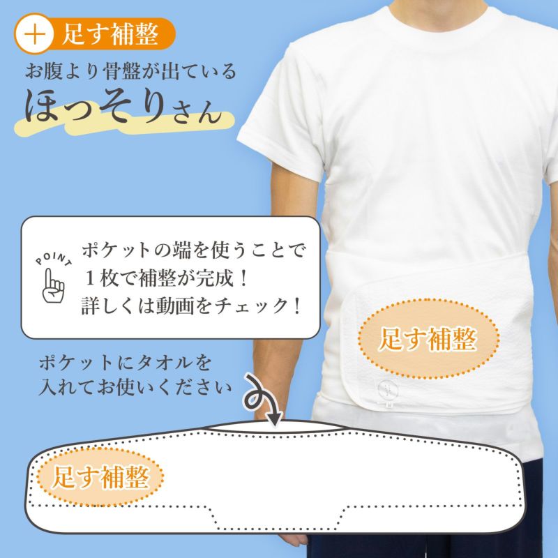 下腹、腰まわりの補整に：満点腰すっきりパッドスキニー【たかはし